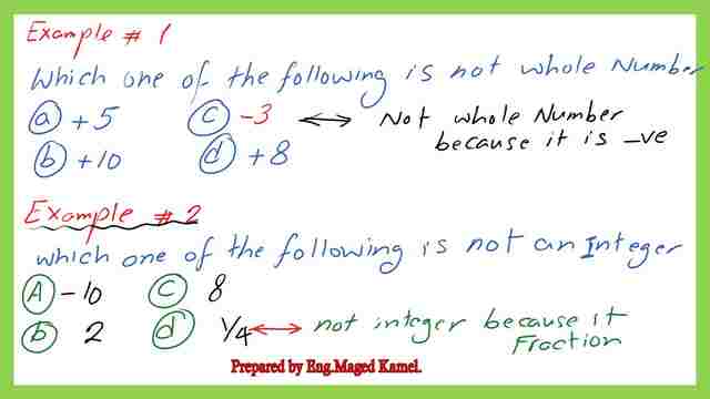 Solved problems for integers and whole number.