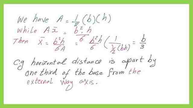 Xbar value for the right angle case -1.