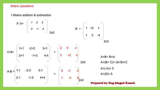 Matrix operations-part-1-Adding and subtracting.