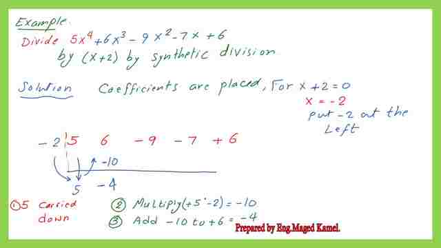 The Second solved example to divide a function by value by synthetic division.
