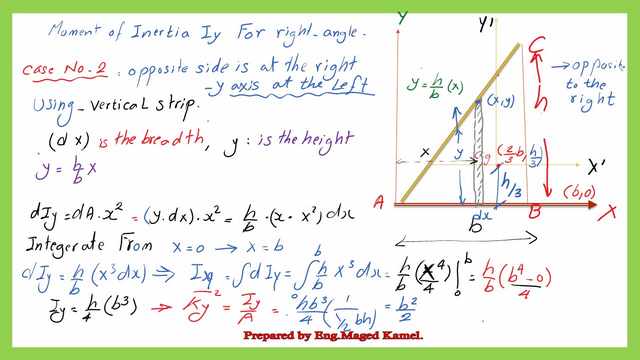 Moment of inertia Iy-Case-2 for a right-angle triangle.