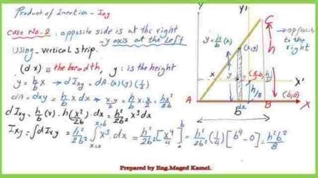 Product of inertia Ixy for the right-angle case-2-using Vl strip