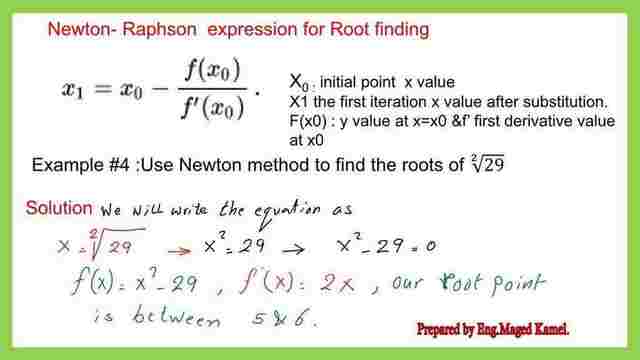 Newton-Raphson equation for root finding