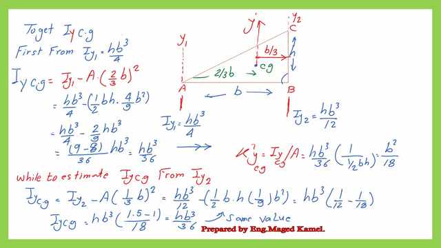 Moment of inertia for the right-angle triangle Iy-case-2- at the CG.