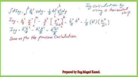 Product of inertia Ixy for the right-angle case-2