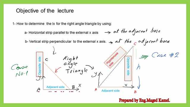 The difference between case-1 and case-2 for right-angle triangle.