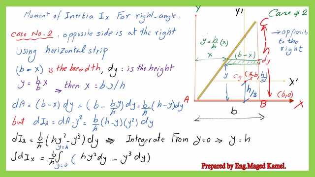 Ix-the moment of inertia for right-angle case-2.