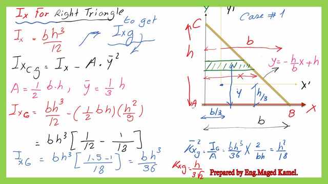 The radius of gyration for the Right-angle triangle case 1.