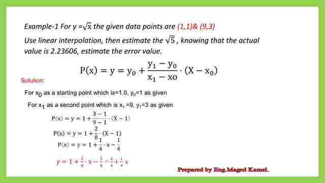 Solved problem-1 for linear interpolation.