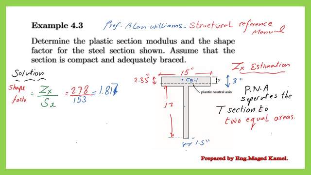 The shape factor value.problem 4-3.