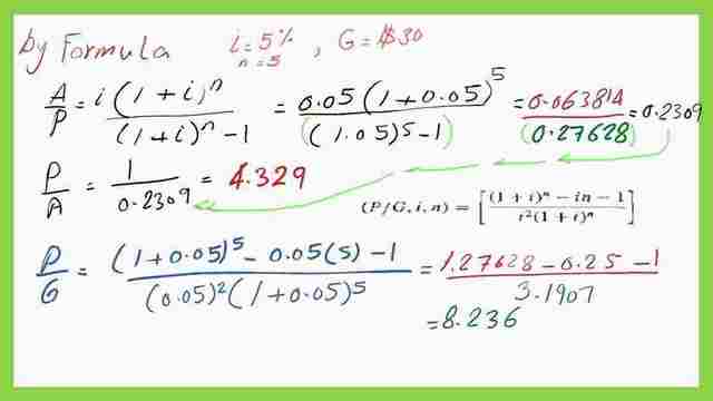 Solved problem 4.3-Arithmetic gradient-P/G.