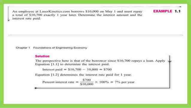 Solved example 1.1 how to estimate the interest amount and the interest rate?