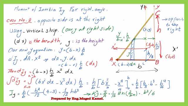 Using a vertical strip for right-angle triangle Iy-case-2. The value of square of the radius of gyration k^2y.