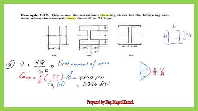 solved problem 2-22 for shear stress-part A.