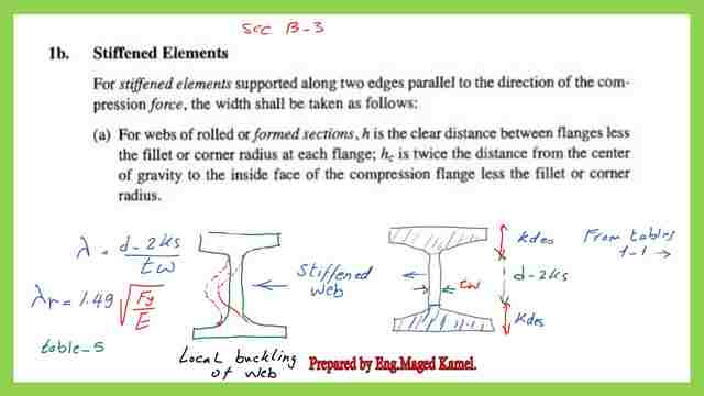 Lambda value for the stiffened web of solved problem 5-2