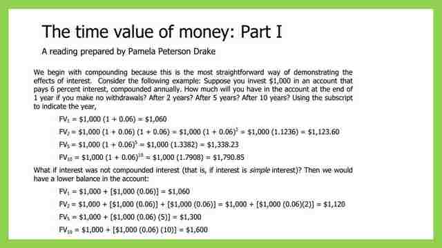 The time value of money part-1