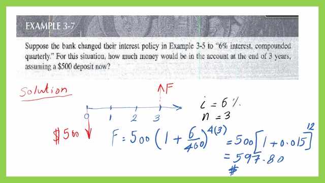 Solved example 3-7 for future value for compounded quarterly.