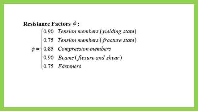 Resistance factor reduction factor Φ.