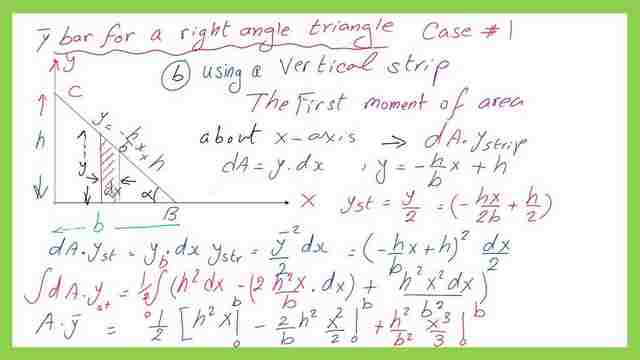 The expression for the first moment of area of a right-angle triangle using a vertical strip.