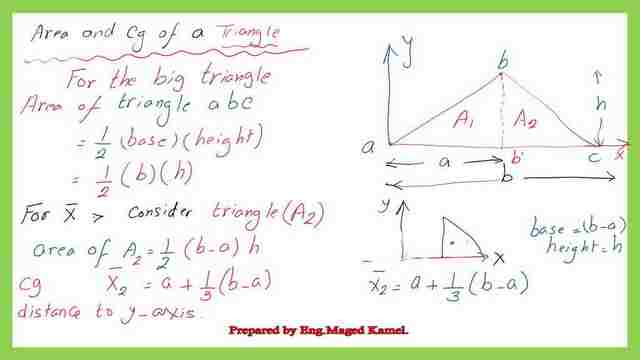 Area and cg of triangle -2
