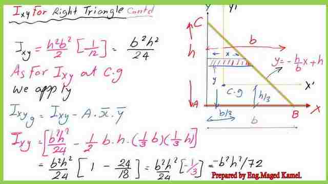 Product of inertia Ixy for the right-angle triangle-case-1