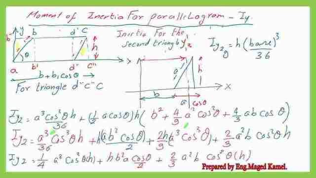 Iy calculation for the right triangle.
