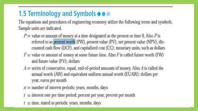 The Terminology and symbols.