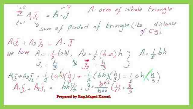 Area and final y bar value for a triangle