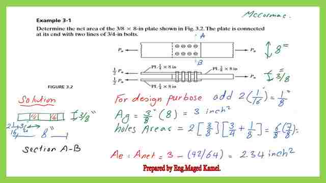Solved problem 3-1 for net area estimation for a given plate.