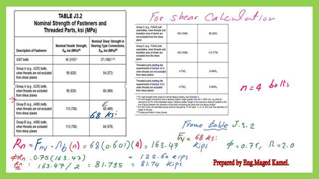 Solved problem 12-1-part 2. Using table J3.2 for shear strength of bolts.