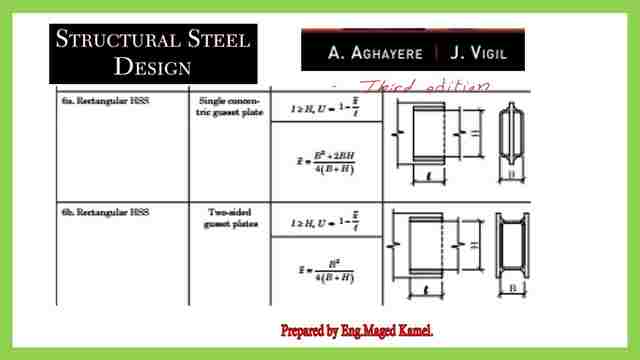 Shear lag table part -4- based on the latest specification adopted by Prof. Abi Aghayre.