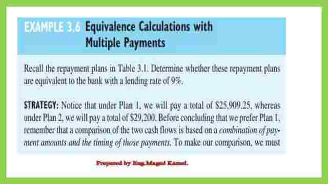 Solved problem 3.6-calculations with multiple payments