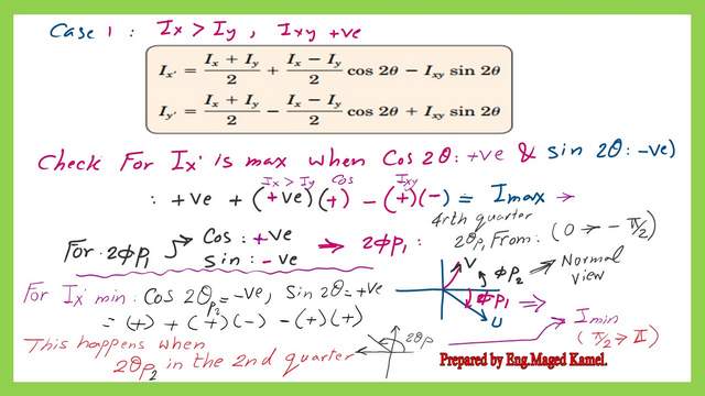 The value of principal angles for Mohr 's circle of inertia-first case