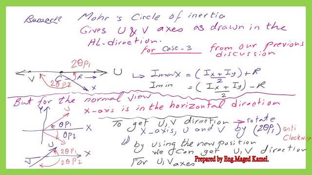 Mohr's circle-case 3-part 2