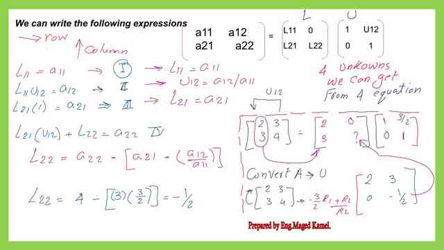 Derive the expressions for L and U matrices.
