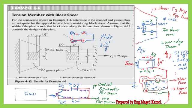 Solved problem 4-6-P-ult with block shear