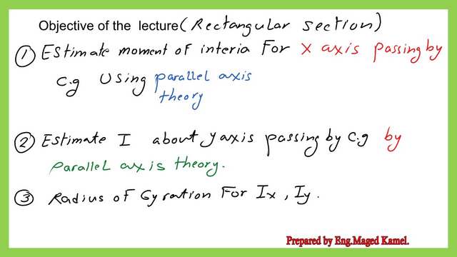 The objectives of lecture-part 1.