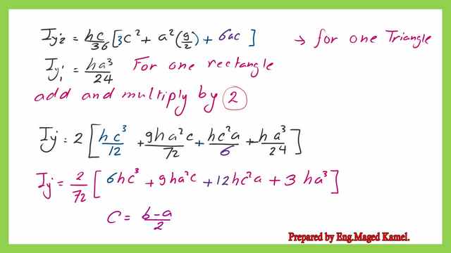 The value of the moment of inertia Iy for the Trapezium.