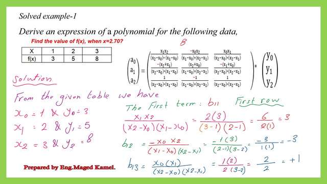 Solved problem#1 of the two solved problems for quadratic interpolation