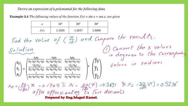 Solved problem#2 of the two solved problems for quadratic interpolation.