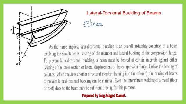 To prevent Lateral- torsional buckling, a beam must be braced at certain intervals.
