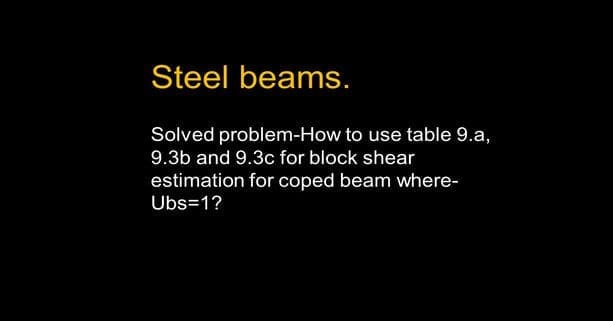 Brief data for post -20- c beams