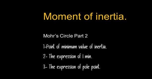 Find point of minimum value of inertia, the expression of Imin.