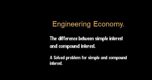 The difference between simple interest and compound interest.