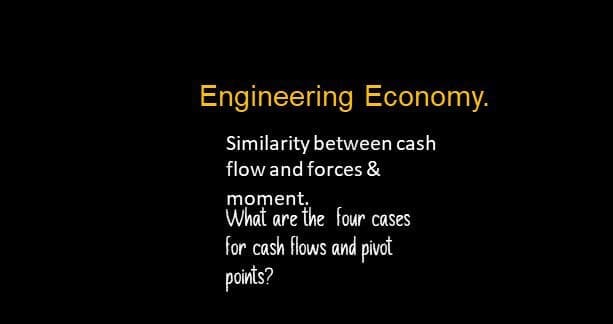 The similarity between cash flows and forces.