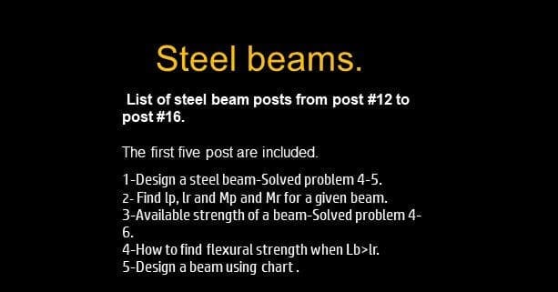 List of Steel beam posts-part-2a.
