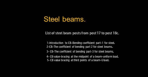 list of beam posts part 2a