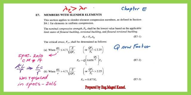 Chapter E-7 of the AISC specification-Members of slender elements.
