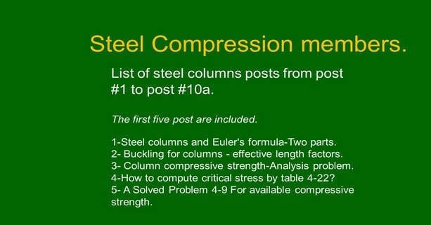 List of the first five posts for compression members-part 1.