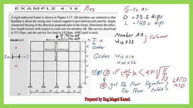 Solved problem 4-14 part 2-The K factor